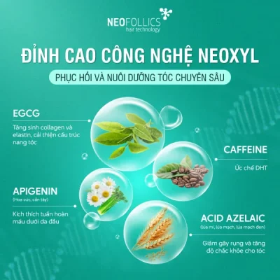 Neoxyl