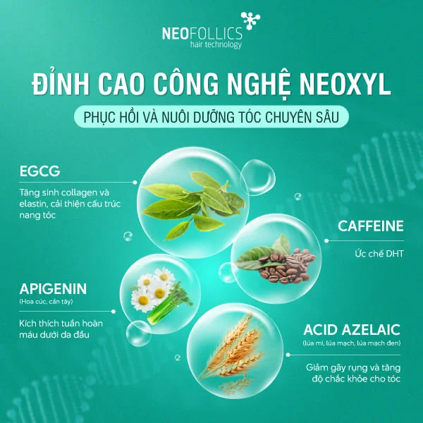 Neoxyl